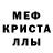 ГАШ хэш cedrick charles